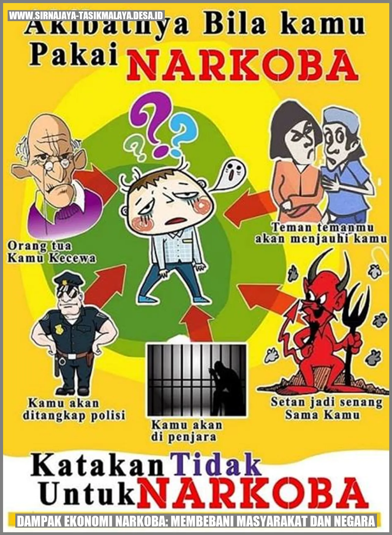 Dampak Ekonomi Narkoba: Membebani Masyarakat dan Negara