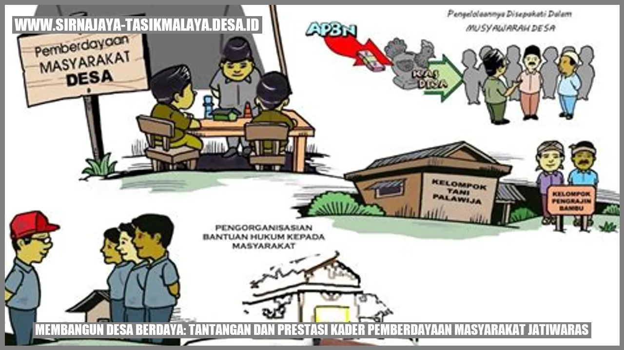 Membangun Desa Berdaya: Tantangan dan Prestasi Kader Pemberdayaan Masyarakat Jatiwaras