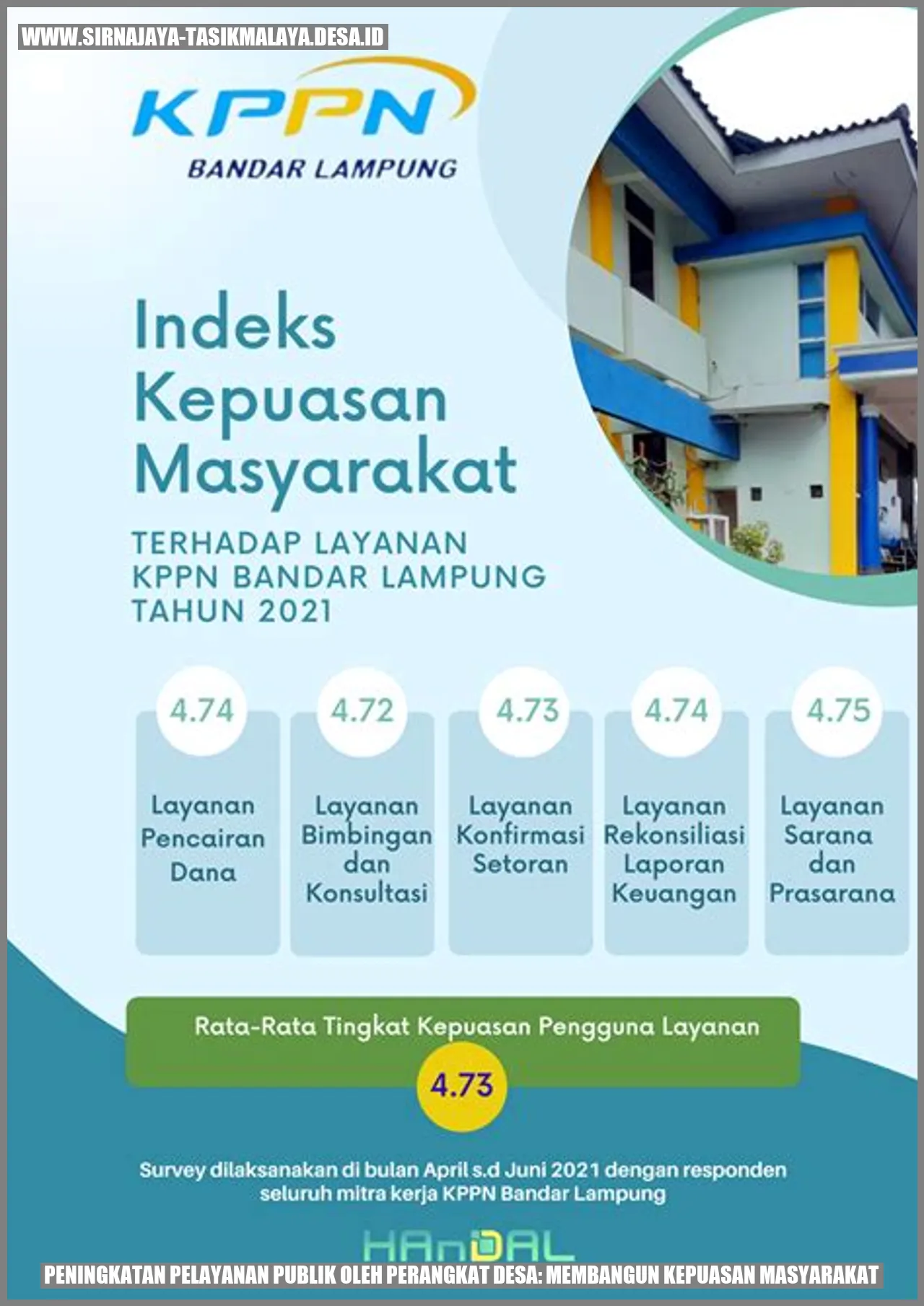 Peningkatan Pelayanan Publik oleh Perangkat Desa: Membangun Kepuasan Masyarakat